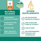 Oxbow Natural Science Suplemento de Vitamina C para Cobayas, Conejos y Chinchillas – Fórmula de Heno de Timothy, 4.2 oz (6 Paquetes)