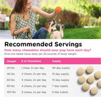Nutri-Vet Allerg-Eze Chewables for Dogs - Antioxidants and Omega-3