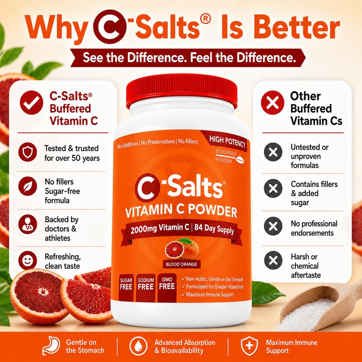 C-Salts Vitamina C en Polvo Tamponada - Sabor Naranja Sangre, 26 oz (735 g) - 272 Servicios