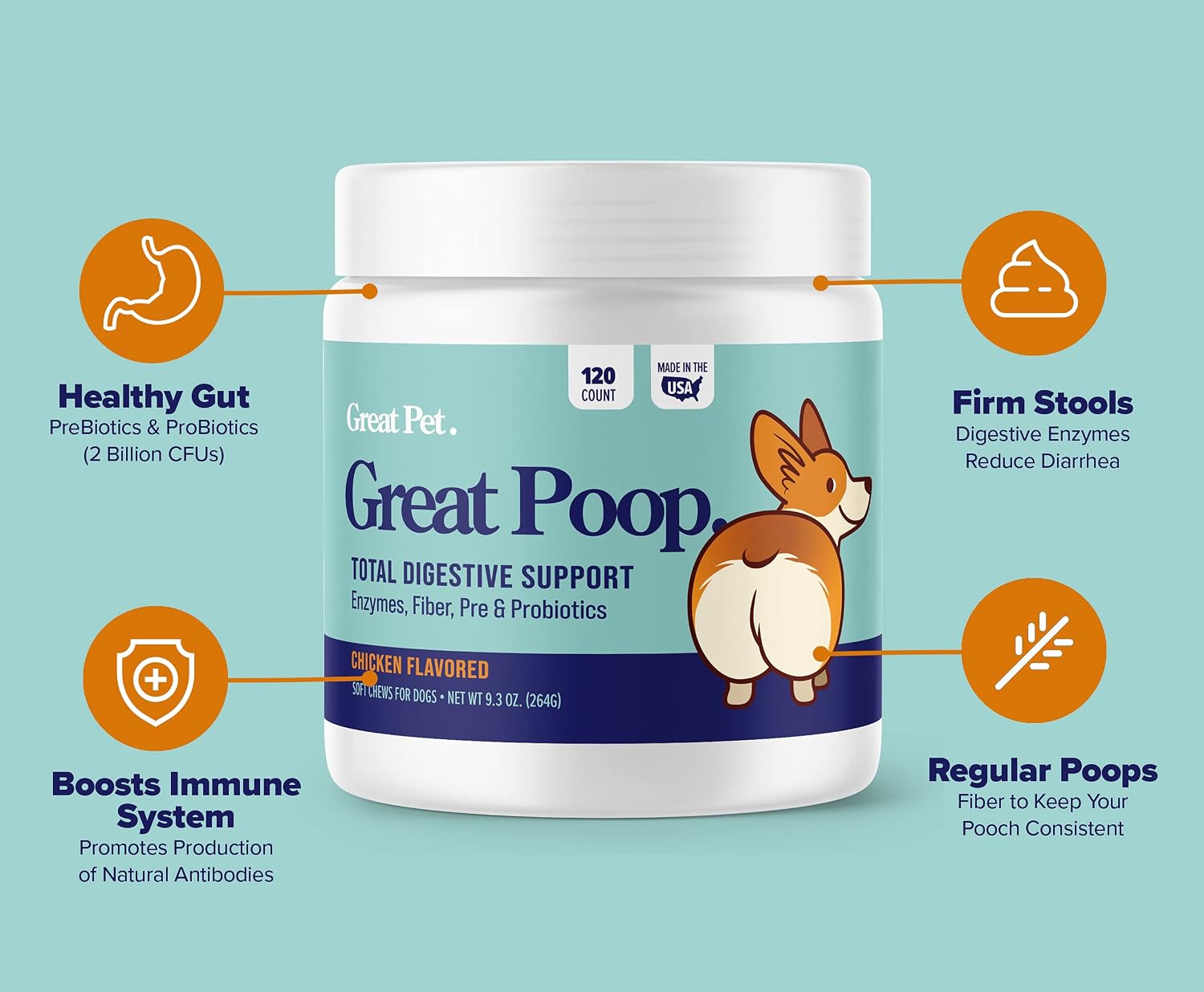 Probióticos para perros Great Poop - Fibra y enzimas digestivas para una salud intestinal óptima (120 masticables sabor pollo)