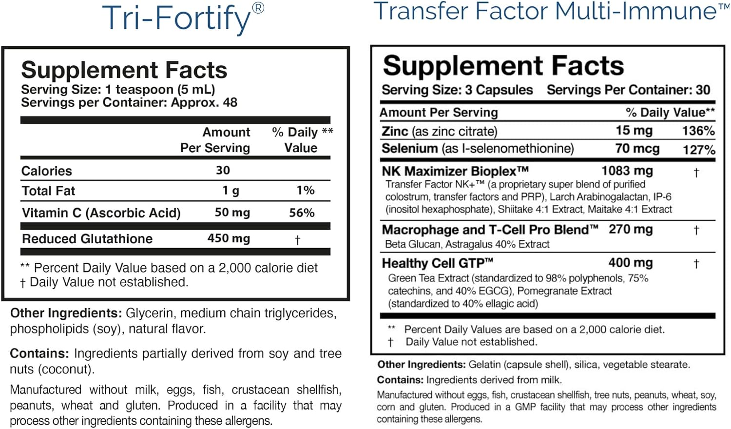 Foundation Kit de Researched Nutritionals: 4 Suplementos Esenciales