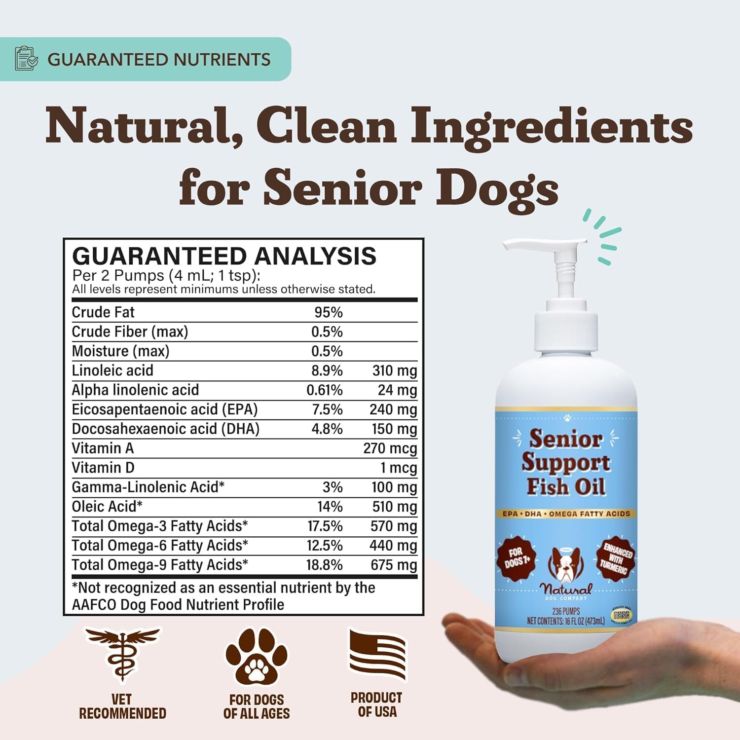 Natural Dog Company Aceite de Pescado Omega 3 para Perros Senior – Con Cúrcuma y Aceite de Salmón, Apoyo a la Movilidad, Piel y Pelaje, 473 ml