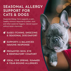 Animal Essentials Apoyo Estacional - Tintura Herbácea Orgánica para Perros y Gatos, 59 ml