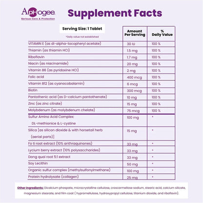 Aphogee Suplemento Nutricional para Cabello – Fórmula completa: Contiene vitaminas A, C, D, E y del grupo B, junto – Image 3