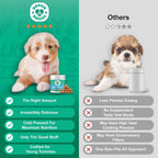 Doggie Dailies Probiótico para Cachorros, Probióticos con Enzimas Digestivas, Apoya la Salud Digestiva e Inmunológica, Sabor Calabaza, 120 Masticables Blandos
