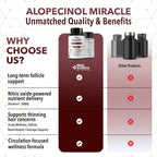 Real Science Alopecinol - Complemento alimenticio para el cabello con Vinitrox, GABA y Vitaminas - 60 cápsulas