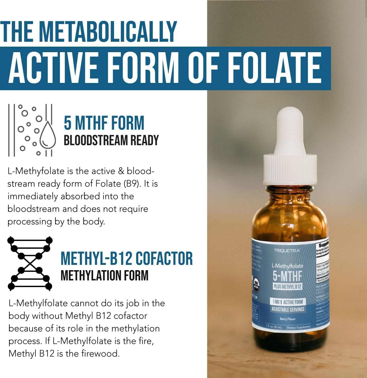 Organic Methyl Folate 1000 mcg + Methyl B12 Cofactor – Metilfolato Activo 5-MTHF, Sabor Baya Orgánica, Líquido Sublingual (1 oz)