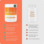 EcoNugenics PectaSol – Pectina Cítrica Modificada en Polvo 150g