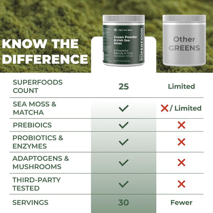 TrueSeaMoss Super Greens Polvo con Matcha – Moringa y espirulina: aportan proteínas vegetales y vitaminas del – Image 3