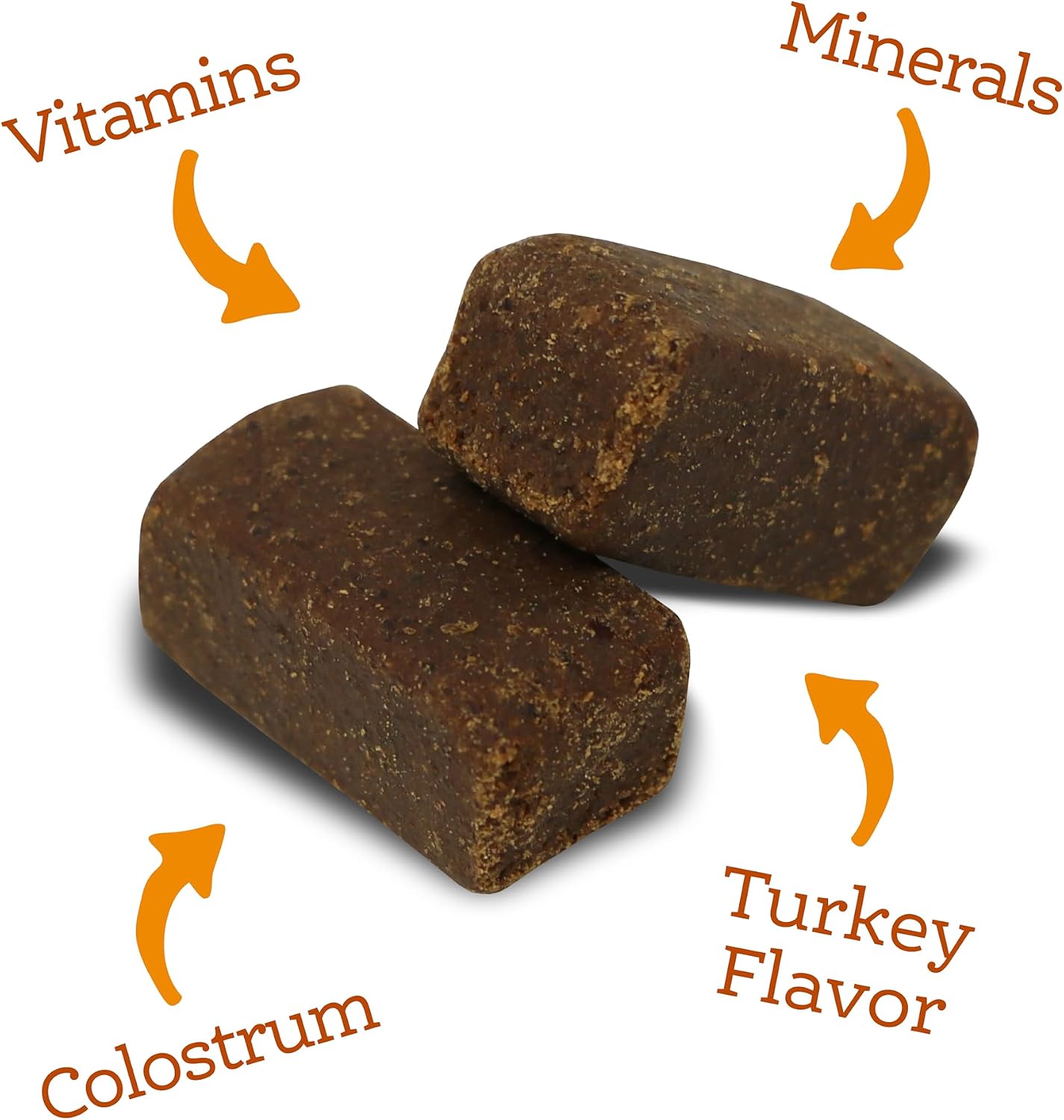 NutriSource AmpliFull Turkey Flavor Multivitamin Soft Chews para Perros, Suplemento Diario con Colostro Bovino, Vitaminas y Minerales Esenciales, 70 Chews (1 Pack)