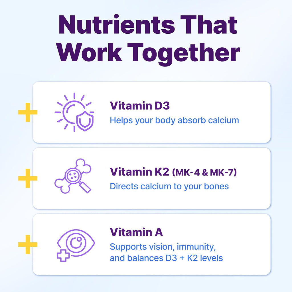 InnovixLabs Vitamina D3 K2 - 5000 UI + 600 mcg K2 MK4 y MK7, 60 Cápsulas Blandas