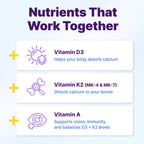 InnovixLabs Vitamina D3 K2 - 5000 UI + 600 mcg K2 MK4 y MK7, 60 Cápsulas Blandas