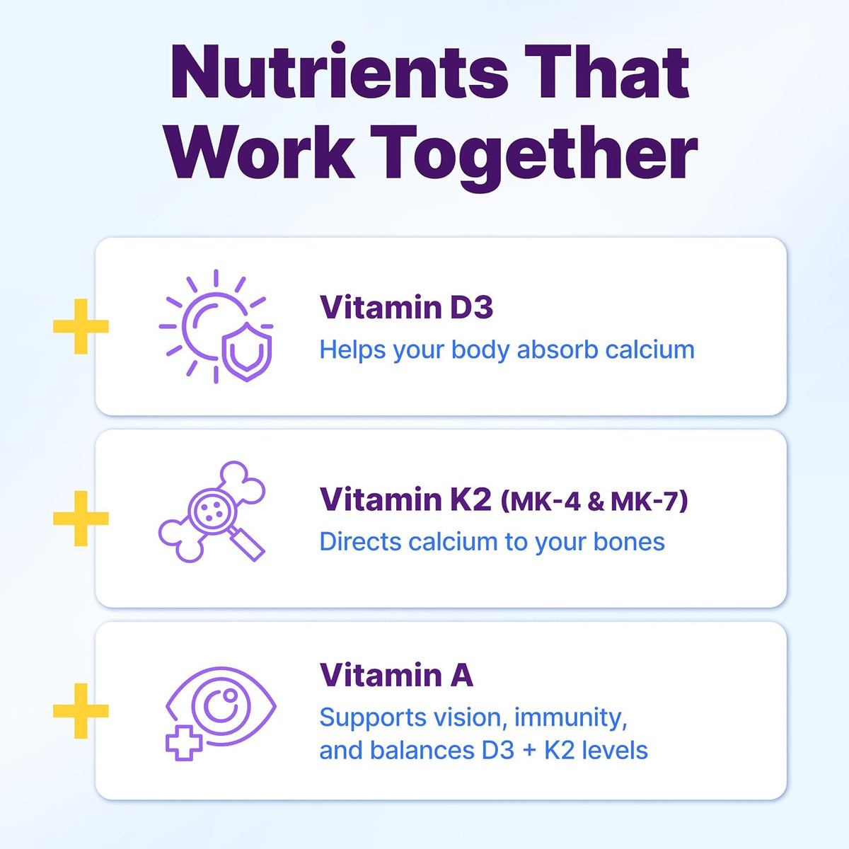 InnovixLabs Vitamina D3 K2 - 5000 UI + 600 mcg K2 MK4 y MK7, 60 Cápsulas Blandas – Image 5