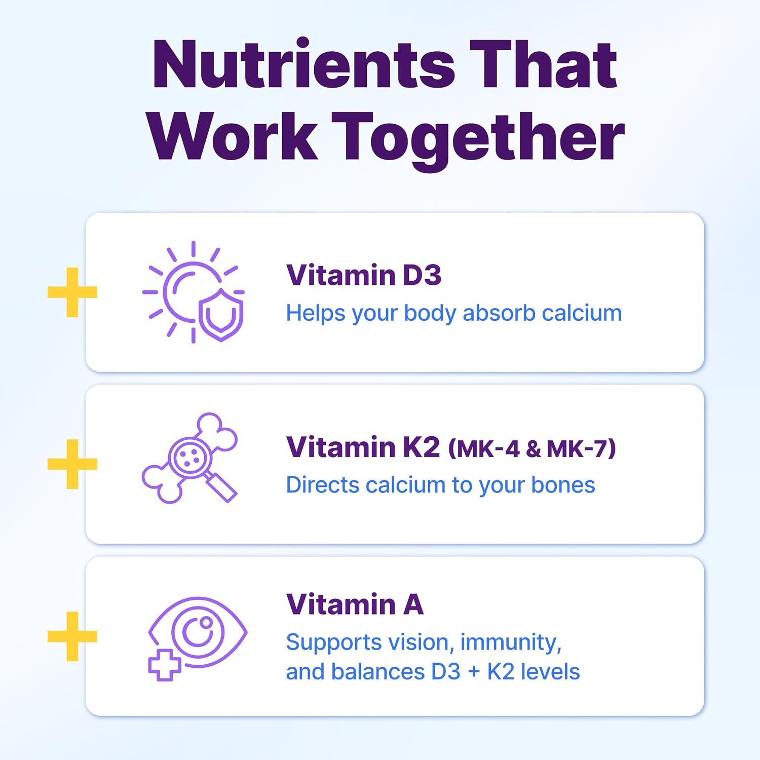 InnovixLabs Vitamina D3 K2 - 5000 UI + 600 mcg K2 MK4 y MK7, 60 Cápsulas Blandas