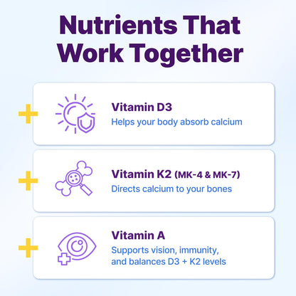 InnovixLabs Vitamina D3 K2 - 5000 UI + 600 mcg K2 MK4 y MK7, 60 Cápsulas Blandas – Image 5