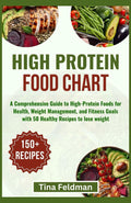 HIGH PROTEIN FOOD CHART: Guía Completa de Alimentos Ricos en Proteínas para la Salud, Control de Peso y Objetivos Fitness con 50 Recetas Saludables (Lista de alimentos verificada científicamente)