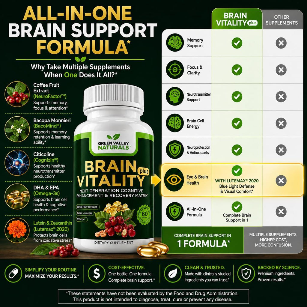 GREEN VALLEY NATURALS Brain Vitality Plus™ – Apoyo Cognitivo para Memoria, Concentración y Claridad Mental con Cognizin® Citicolina, Bacopa Monnieri y DHA Omega-3 | 60 Cápsulas Blandas