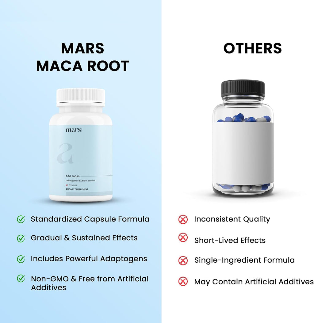 Mars Sea Moss Caps Surge Natural - 60 Cápsulas (Pack de 3)