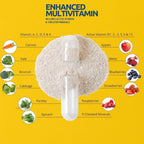 Dr. Colbert Multivitamínico Mejorado Plus con Minerales Quelados y Vitaminas B Activas – 120 comprimidos