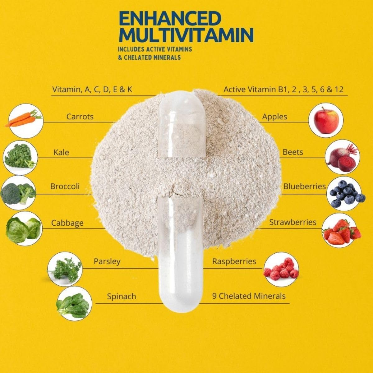 Dr. Colbert Multivitamínico Mejorado Plus con Minerales Quelados y Vitaminas B Activas – 120 comprimidos