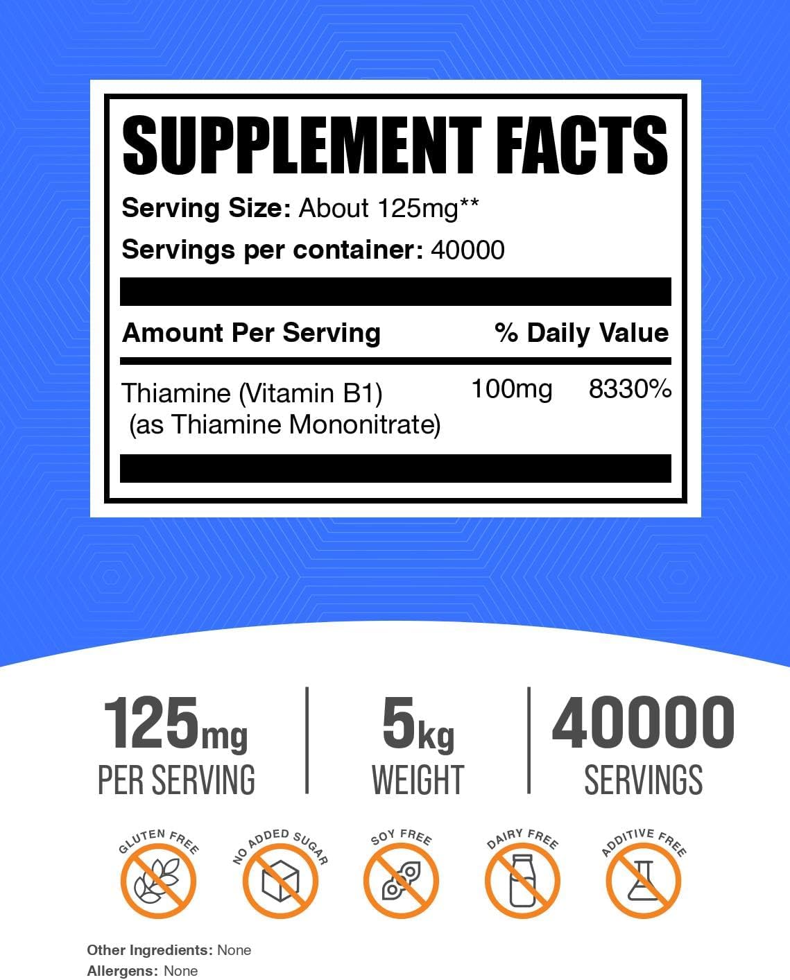 BulkSupplements.com Tiamina Mononitrato en Polvo - Vitamina B1, 125mg por dosis, 5kg
