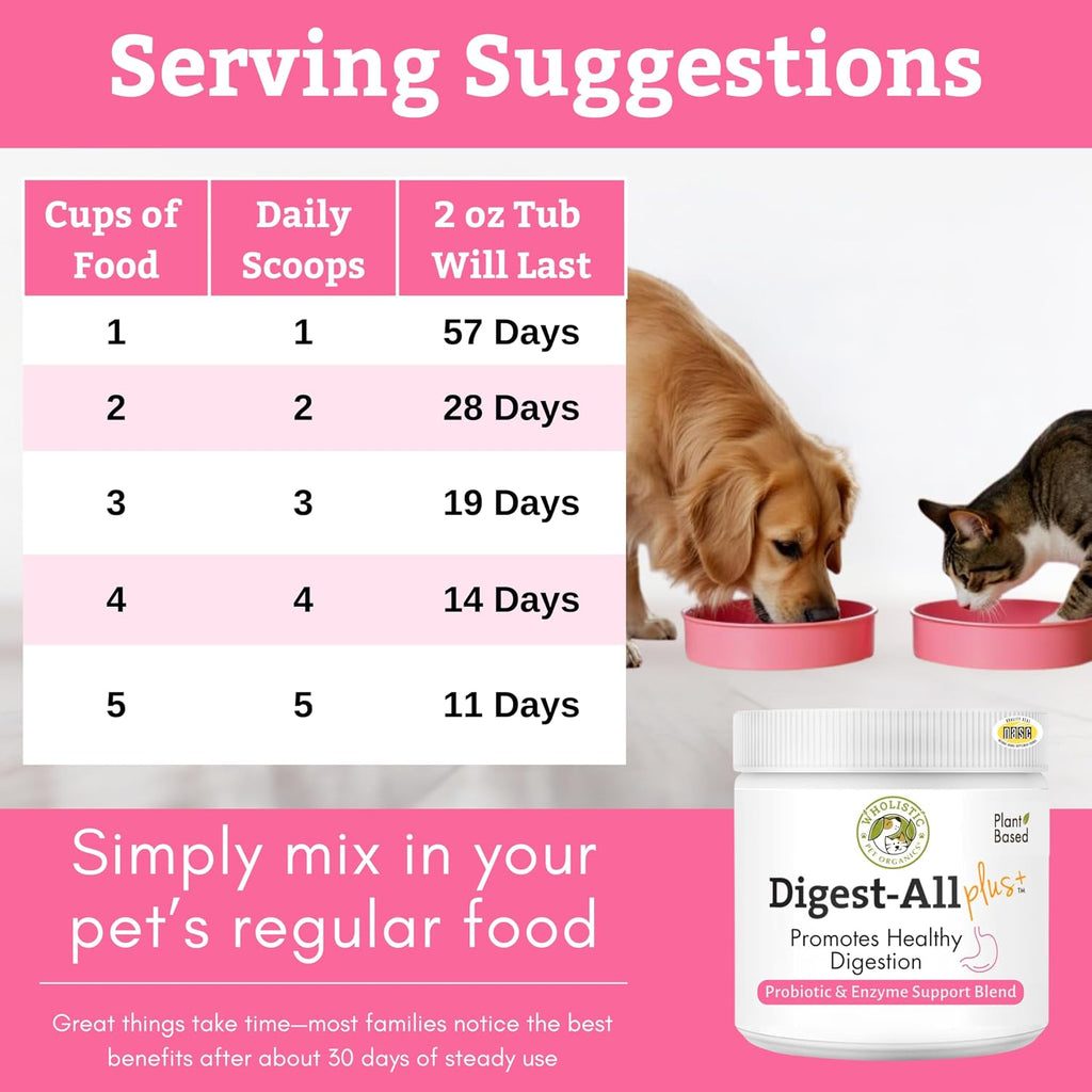 Daily Probiotics for Dogs and Cats with Digestive Enzymes and Prebiotics - Wholistic Pet Organics