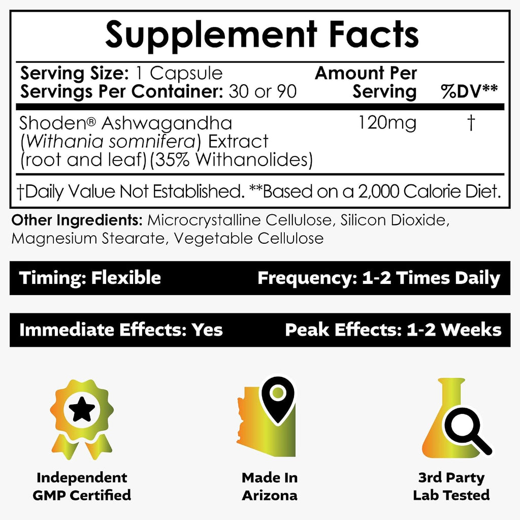 Nootropics Depot Shoden Ashwagandha Extract Capsules | 120mg | 30 Cápsulas | 35% Withanólidos