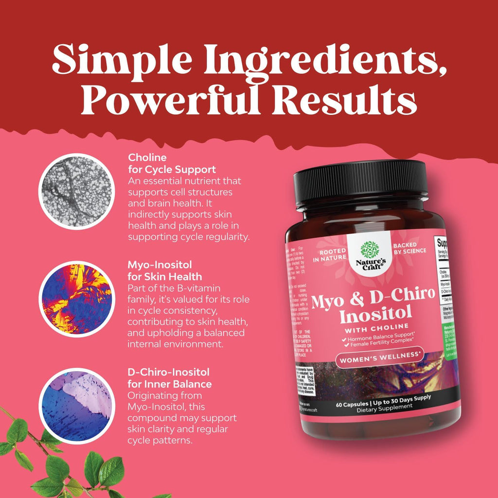 Myo-Inositol y D-Chiro Inositol con Colina - 60 Cápsulas - Complemento Alimenticio para el Bienestar Femenino