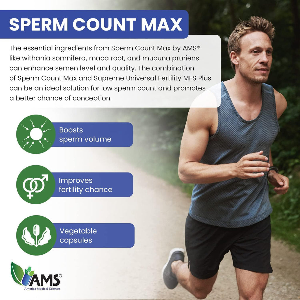 America Medic & Science Sperm Count Max (60 Cápsulas) - Suplemento de Fertilidad Masculina