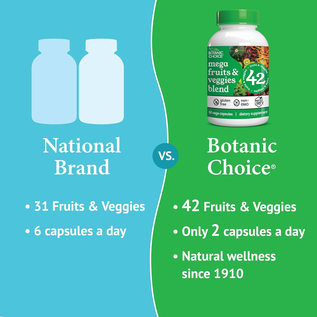 Botanic Choice - Mega Fruits & Veggies Blend - 42 Frutas y Verduras - 60 Cápsulas