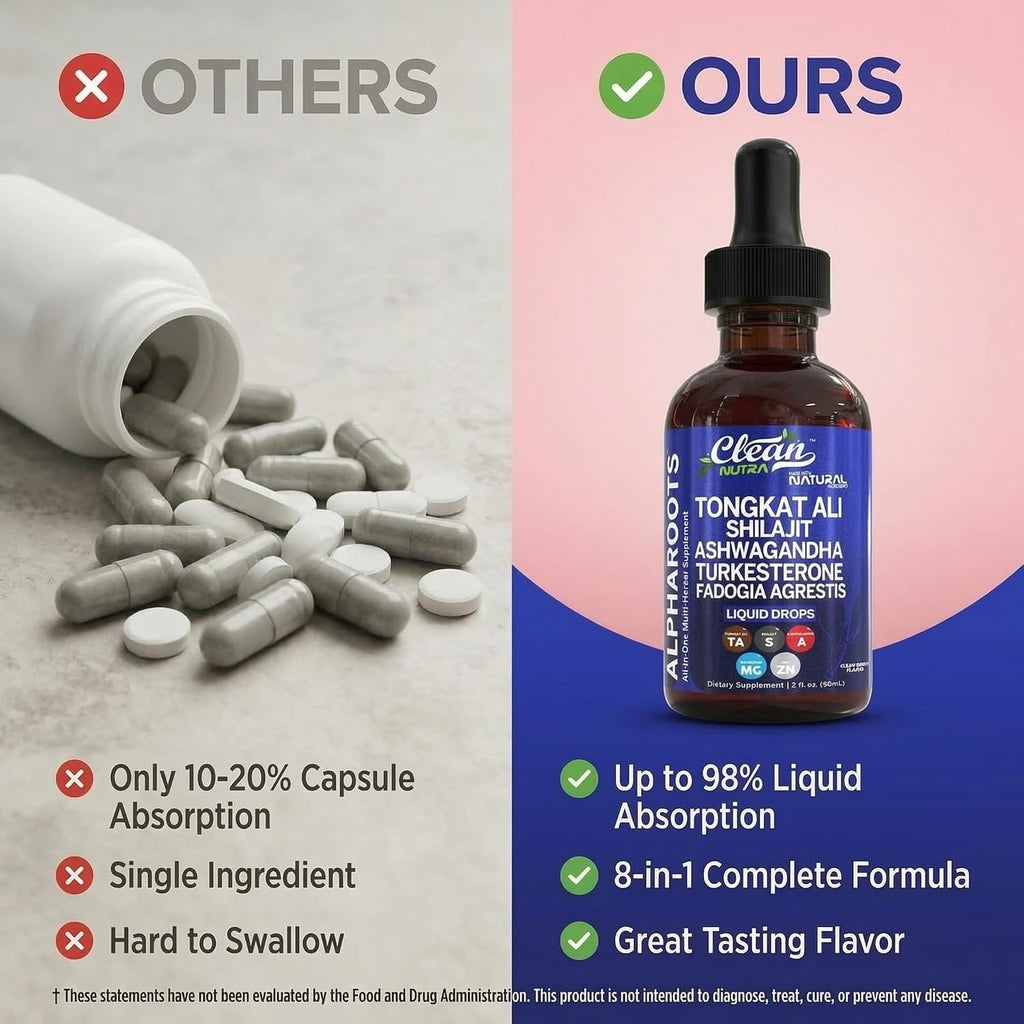 Tongkat Ali Líquido con Shilajit, Ashwagandha, Turkesterona, Fadogia Agrestis, Magnesio, Musgo Marino y Zinc - Clean Nutra