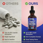Tongkat Ali Líquido con Shilajit, Ashwagandha, Turkesterona, Fadogia Agrestis, Magnesio, Musgo Marino y Zinc - Clean Nutra