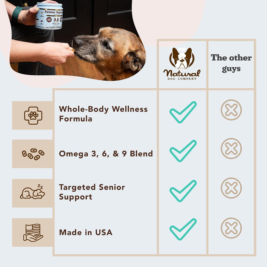 Natural Dog Company Vitaminas para Perros Senior - Masticables para Apoyo Cognitivo, Cardíaco y Visual, 90 unidades