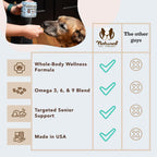 Natural Dog Company Vitaminas para Perros Senior - Masticables para Apoyo Cognitivo, Cardíaco y Visual, 90 unidades