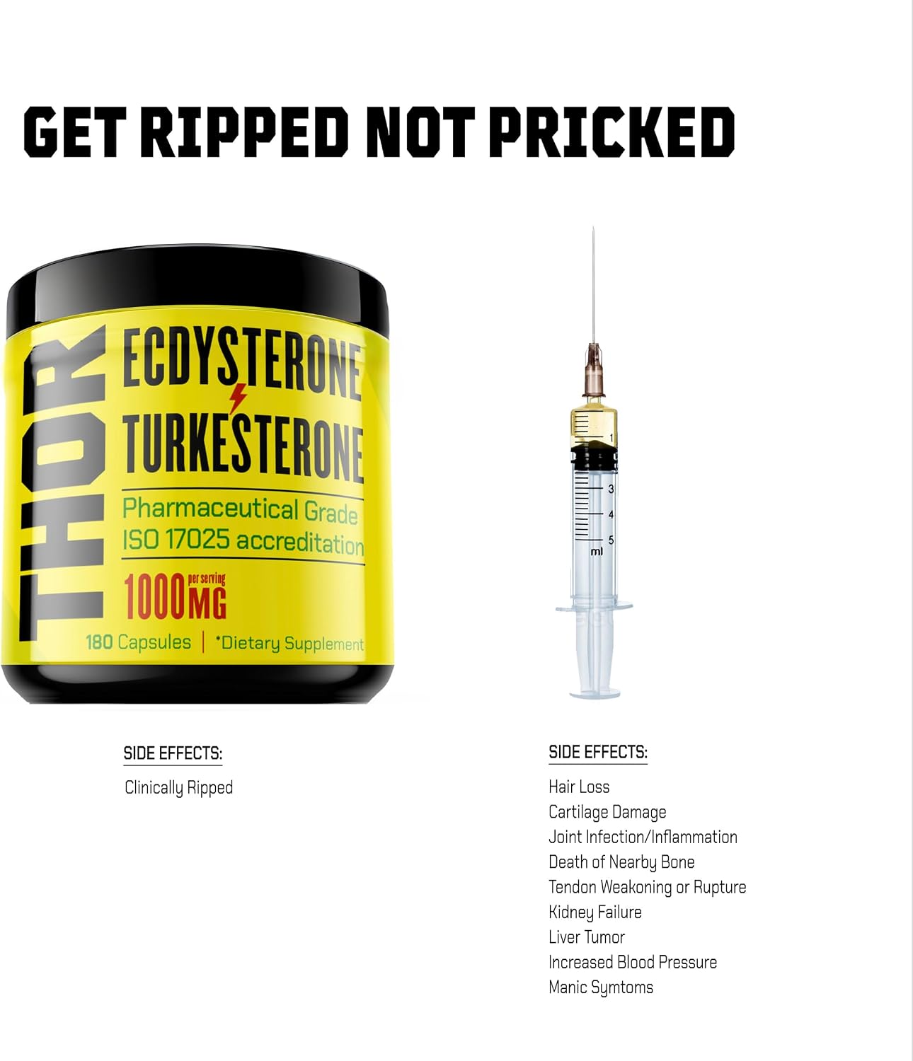 Turkesterone + Ecdysterone | Suplemento Anabólico (180 Cápsulas - 3 Meses) | Pureza 98%-95% | Certificación ISO 17025