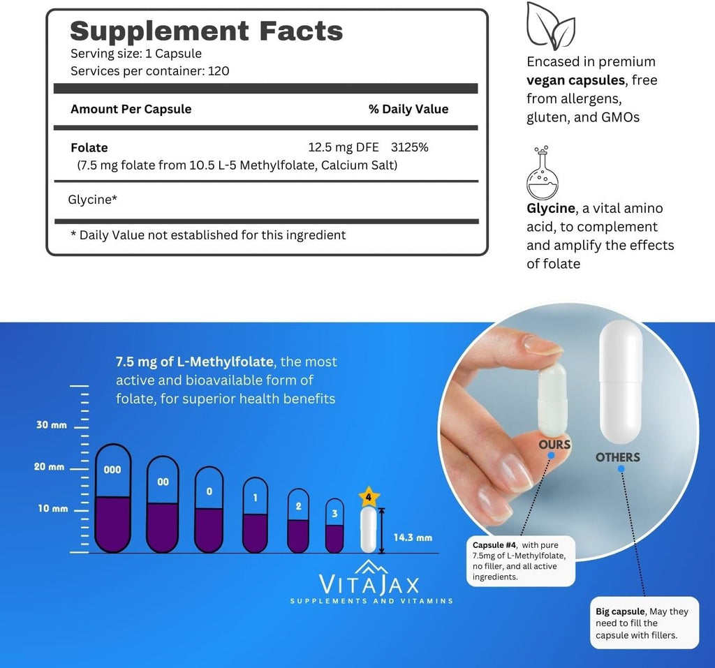 L-Methylfolate 7.5 mg, 120 cápsulas - Vitajax