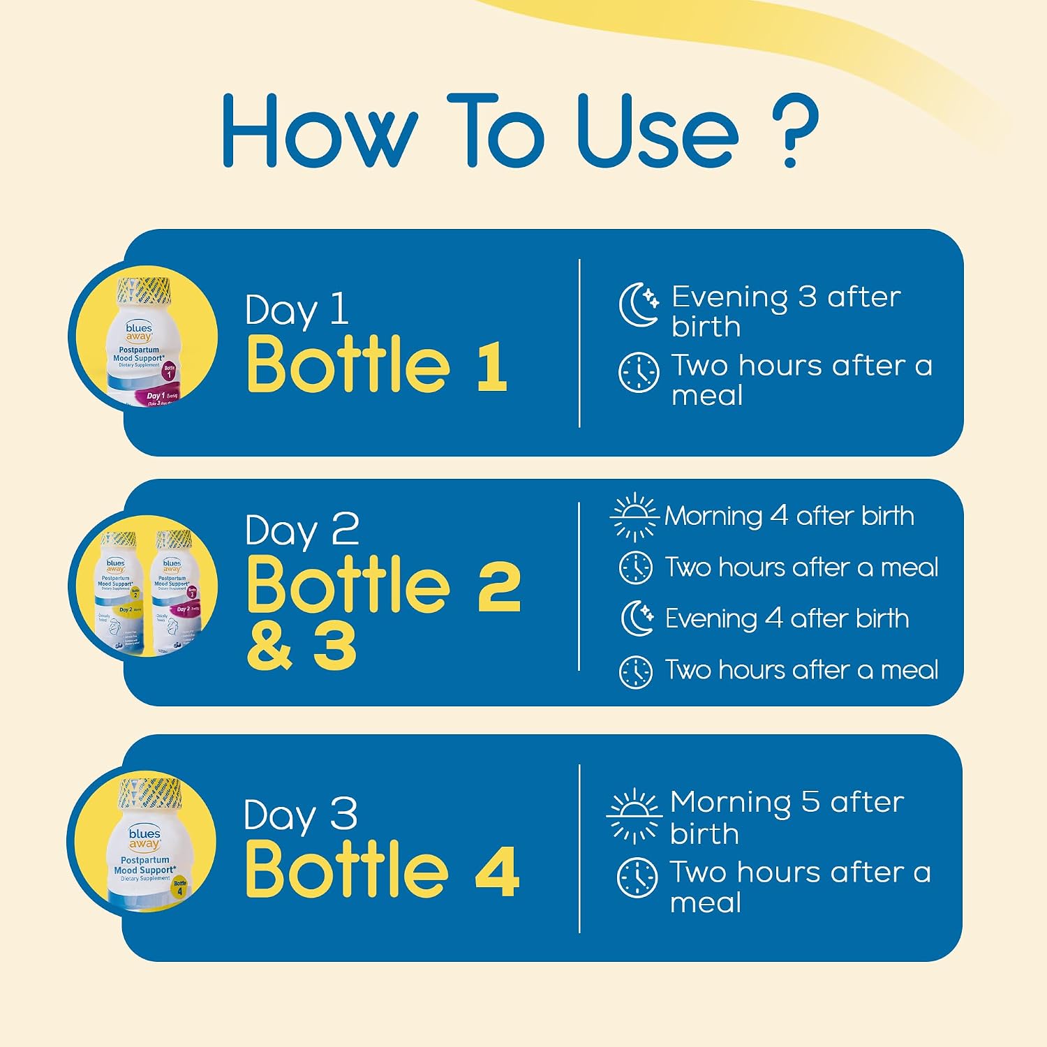 Blues Away Apoyo Emocional Posparto - Bebida Hormonal para Mujeres - Batido Líquido de 3 Días [4 Botellas]