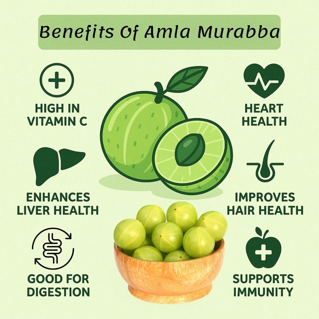 Nutravilla Amla Murabba Orgánico | Awla Murrabba Natural y Seco | Rico en Vitamina C y Antioxidantes | Frasco de 450 g