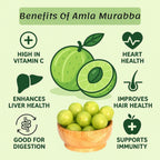 Nutravilla Amla Murabba Orgánico | Awla Murrabba Natural y Seco | Rico en Vitamina C y Antioxidantes | Frasco de 450 g