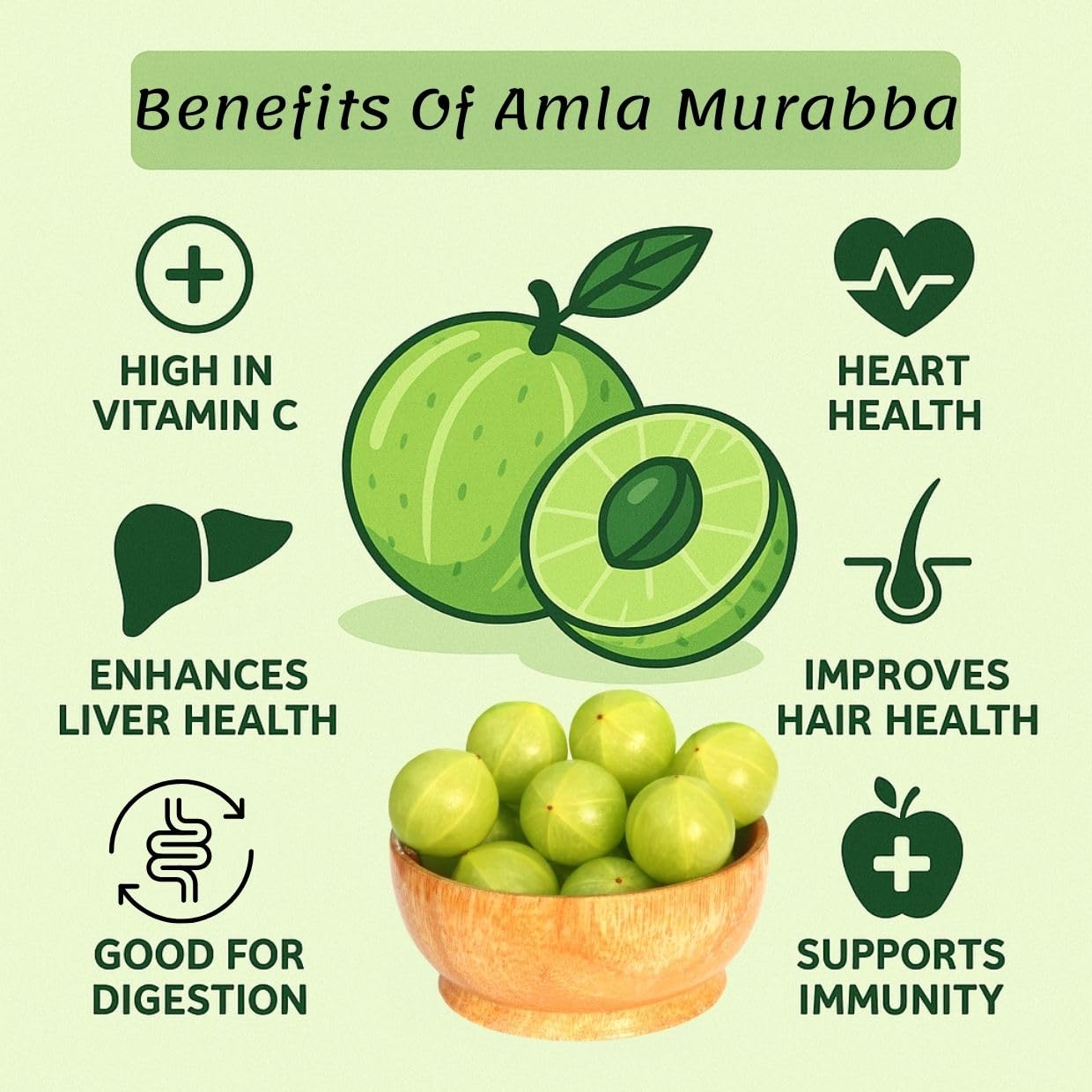 Nutravilla Amla Murabba Orgánico | Awla Murrabba Natural y Seco | Rico en Vitamina C y Antioxidantes | Frasco de 450 g