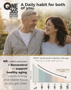 ONE 365 Gominolas NAD+ con Nicotinamida Ribósido y Resveratrol 1500 mg - 90 unidades