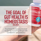 Health Plus Revitalize+ CoreBiome Butyrate Postbiotic – 60 Cápsulas (30 Dosis)