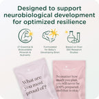 HealthyNest Vitaminas Prenatales para Preconcepción y Primer Trimestre con Metilfolato, Colina, DHA, Hierro e Inositol - 31 Días