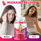 VCCHUYH Gominolas de Vitamina B2 con Magnesio, 400 mg de Riboflavina, 120 unidades