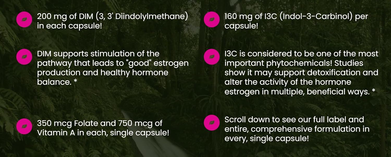 All In Nutritionals Total Estro Balance Part I