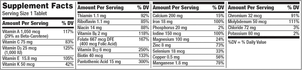 Centrum Multivitamínico para Mujeres con Hierro, Vitamina D3, Vitaminas B y Antioxidantes C y E - 250 Comprimidos