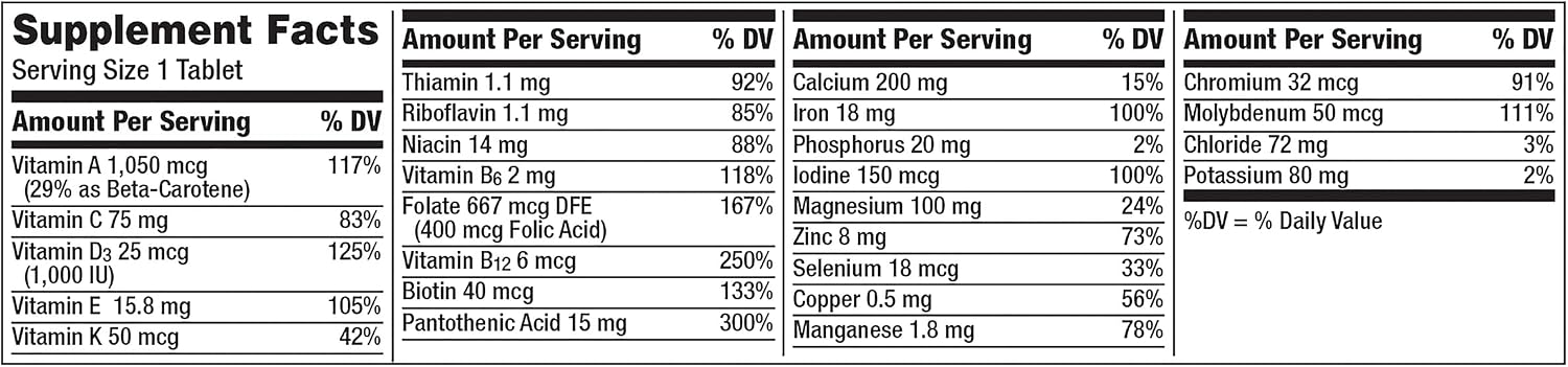 Centrum Multivitamínico para Mujeres con Hierro, Vitamina D3, Vitaminas B y Antioxidantes C y E - 250 Comprimidos