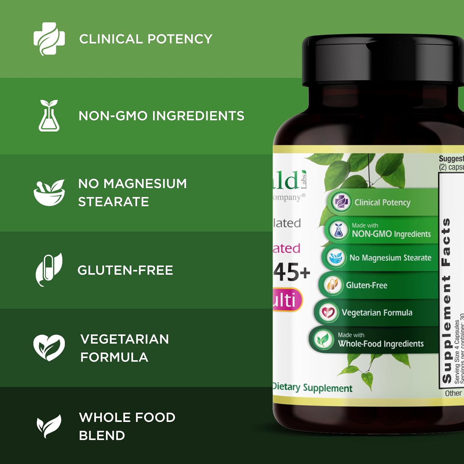 Emerald Labs Women's 45+ Clinical Multi - Multivitamínico para Mujeres 45+ - 120 Cápsulas Vegetales