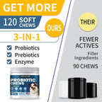 Probióticos para Perros - Salud Digestiva, Piel e Inmunidad - Masticables de Pollo (120 chews)