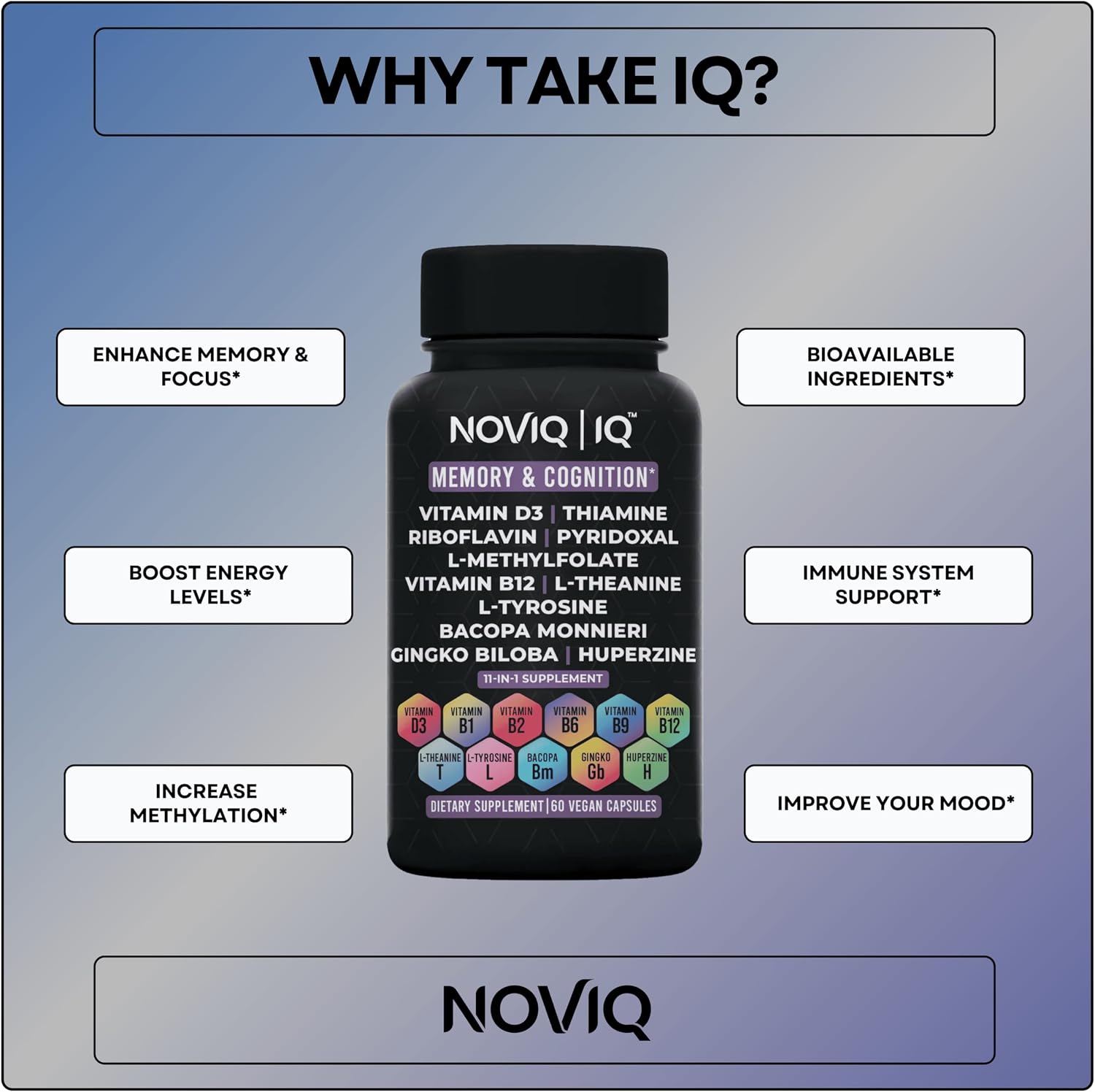 Suplemento Nootrópico 11-en-1 con Ginkgo, Bacopa y Complejo B Activo
